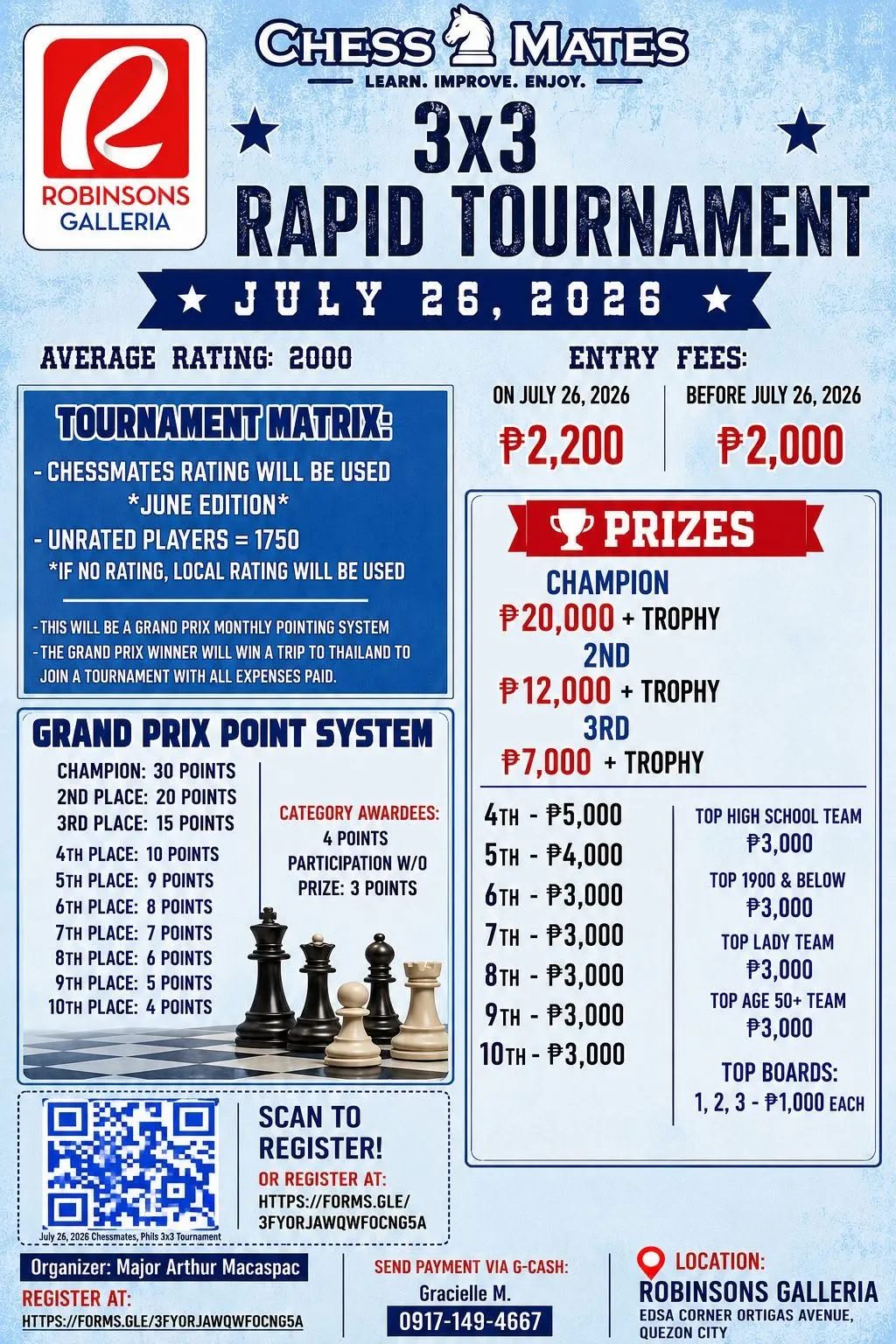 Chessmates 3x3 Rapid Tournament poster